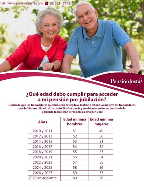 años de pension en colombia